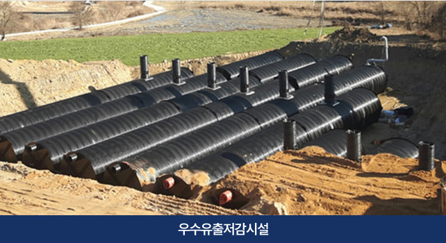우수유출저감시설